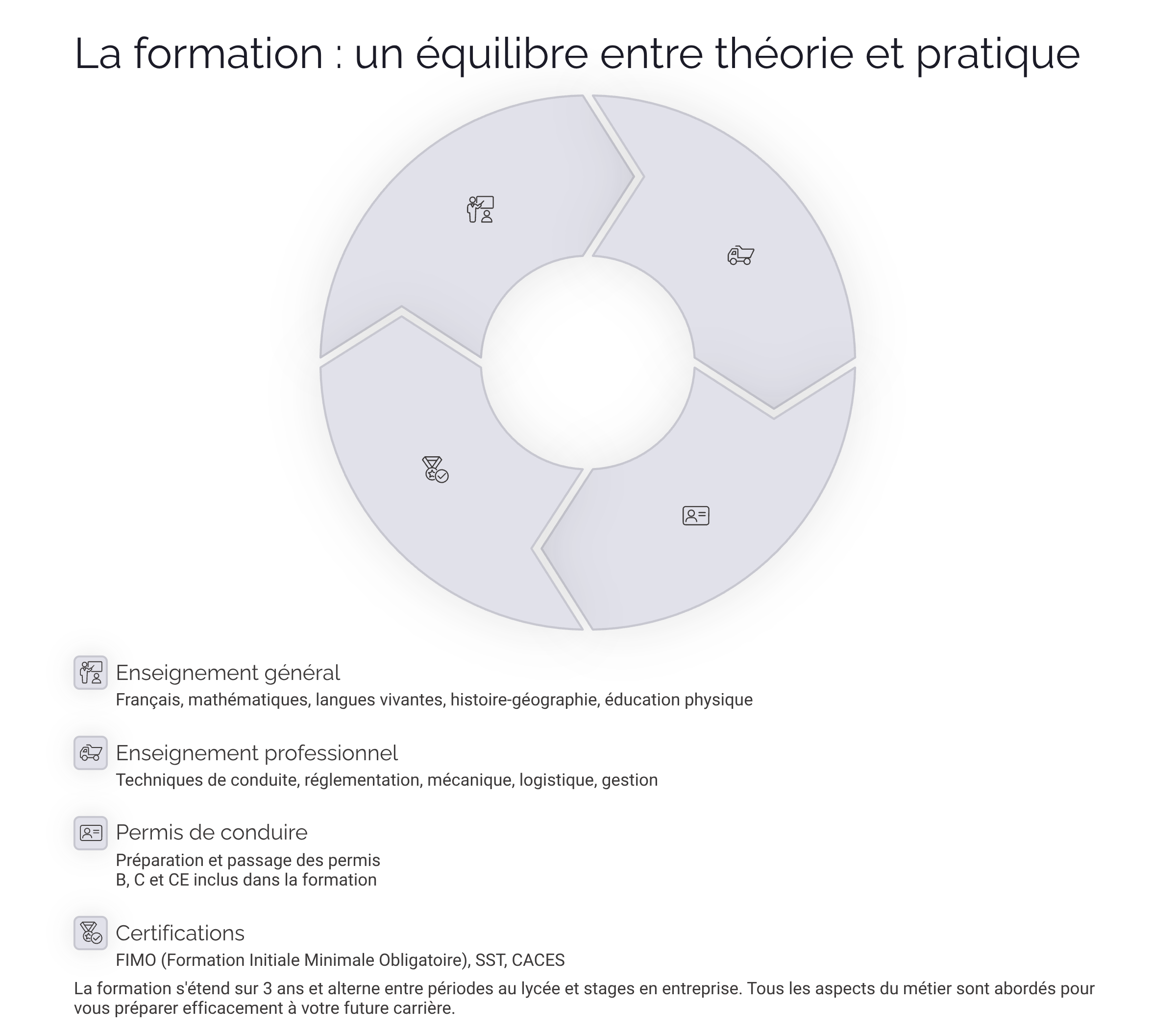 Présentation Bac Pro Maintenance