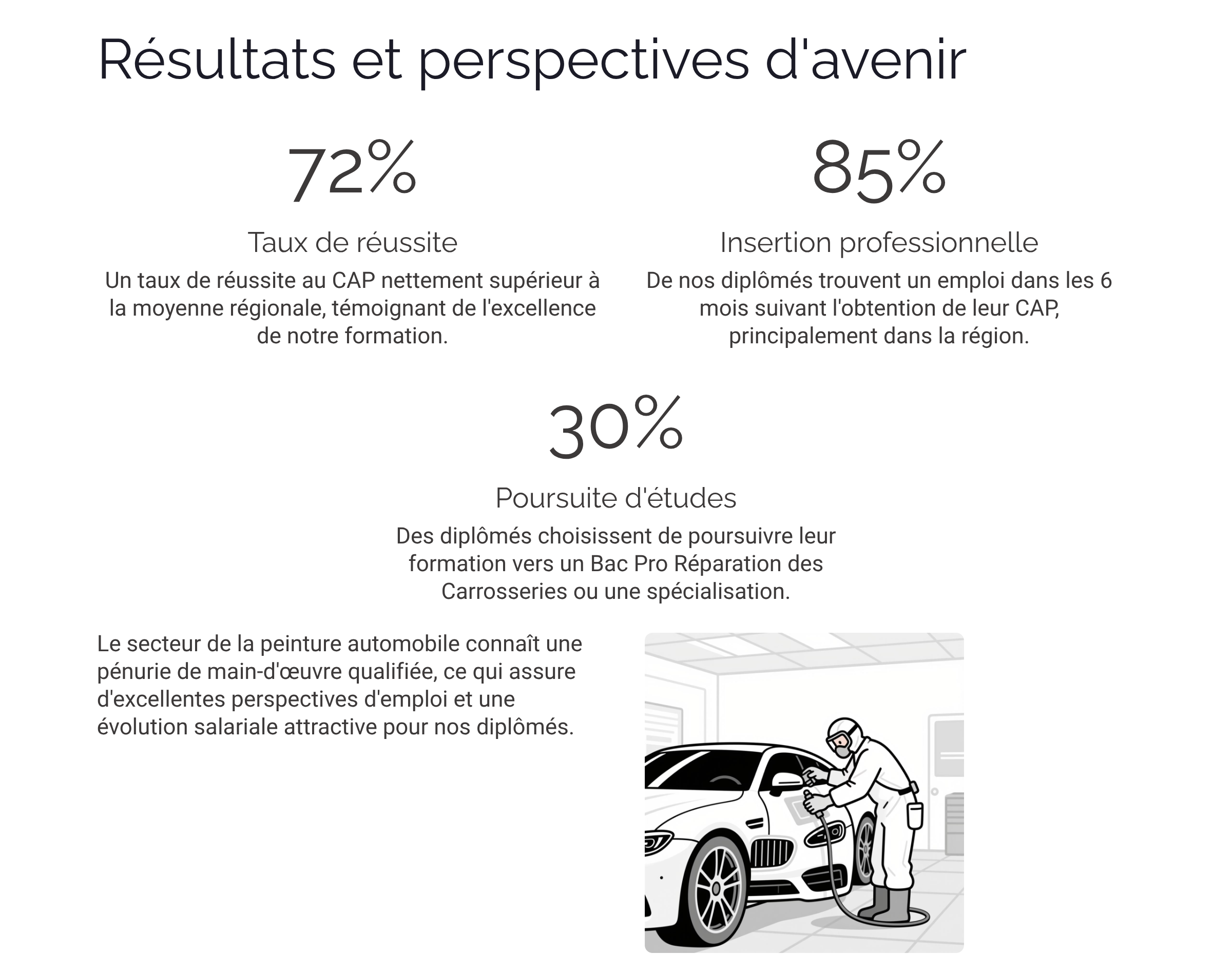 Présentation Bac Pro Maintenance