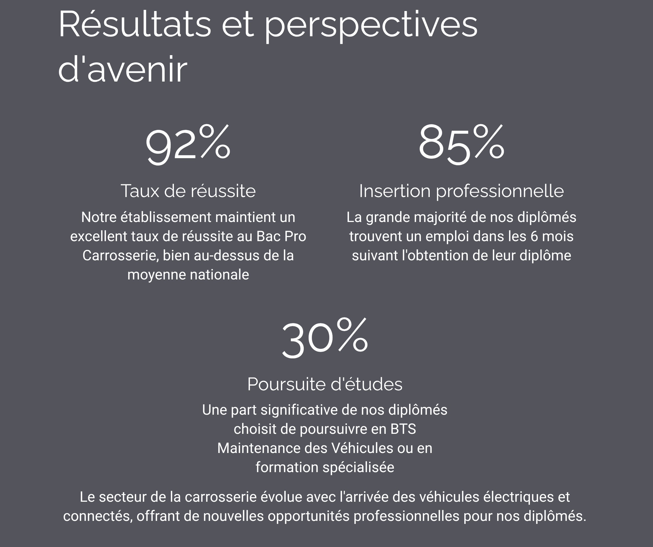 Présentation Bac Pro Maintenance