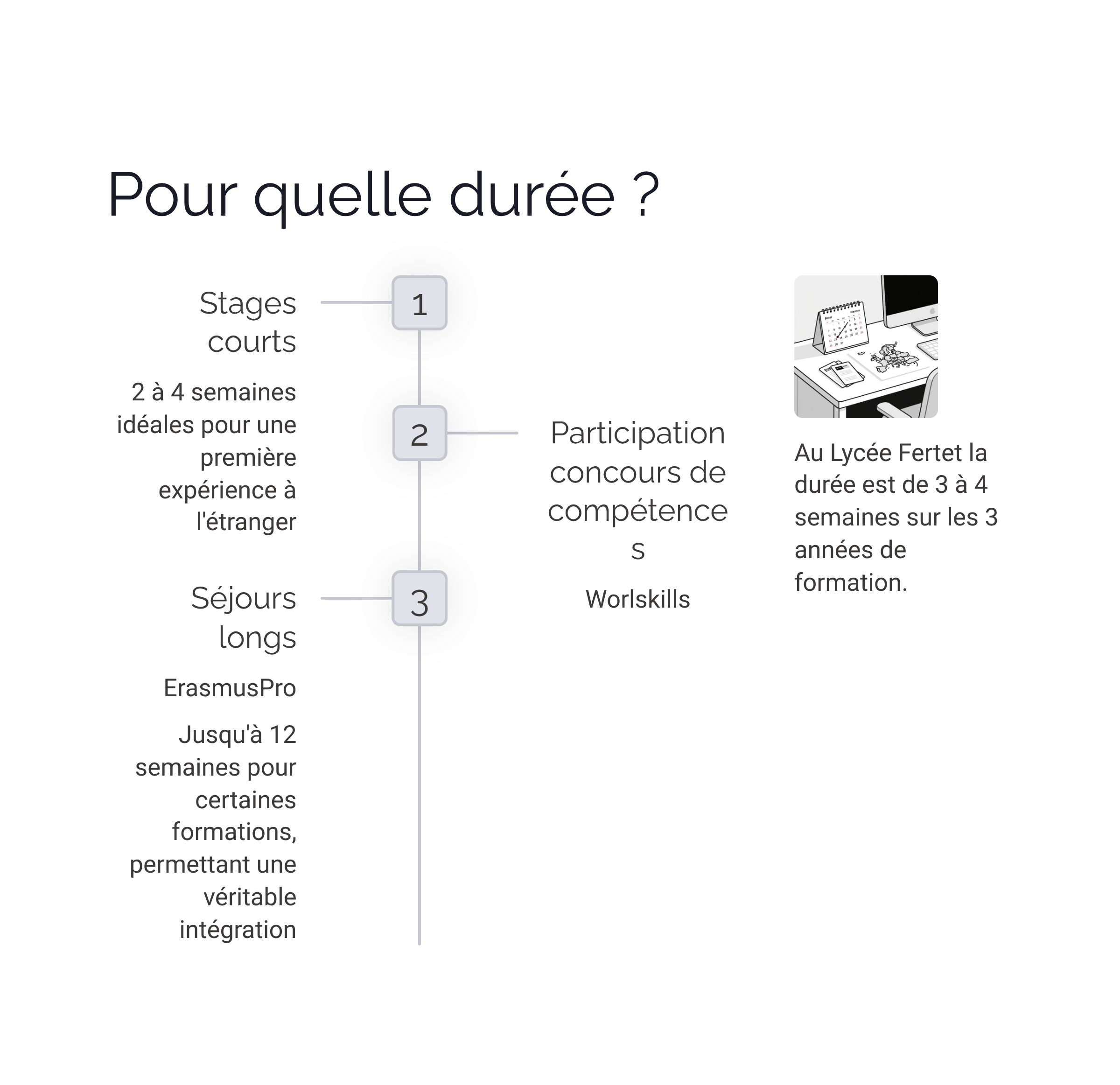 Présentation Bac Pro Maintenance