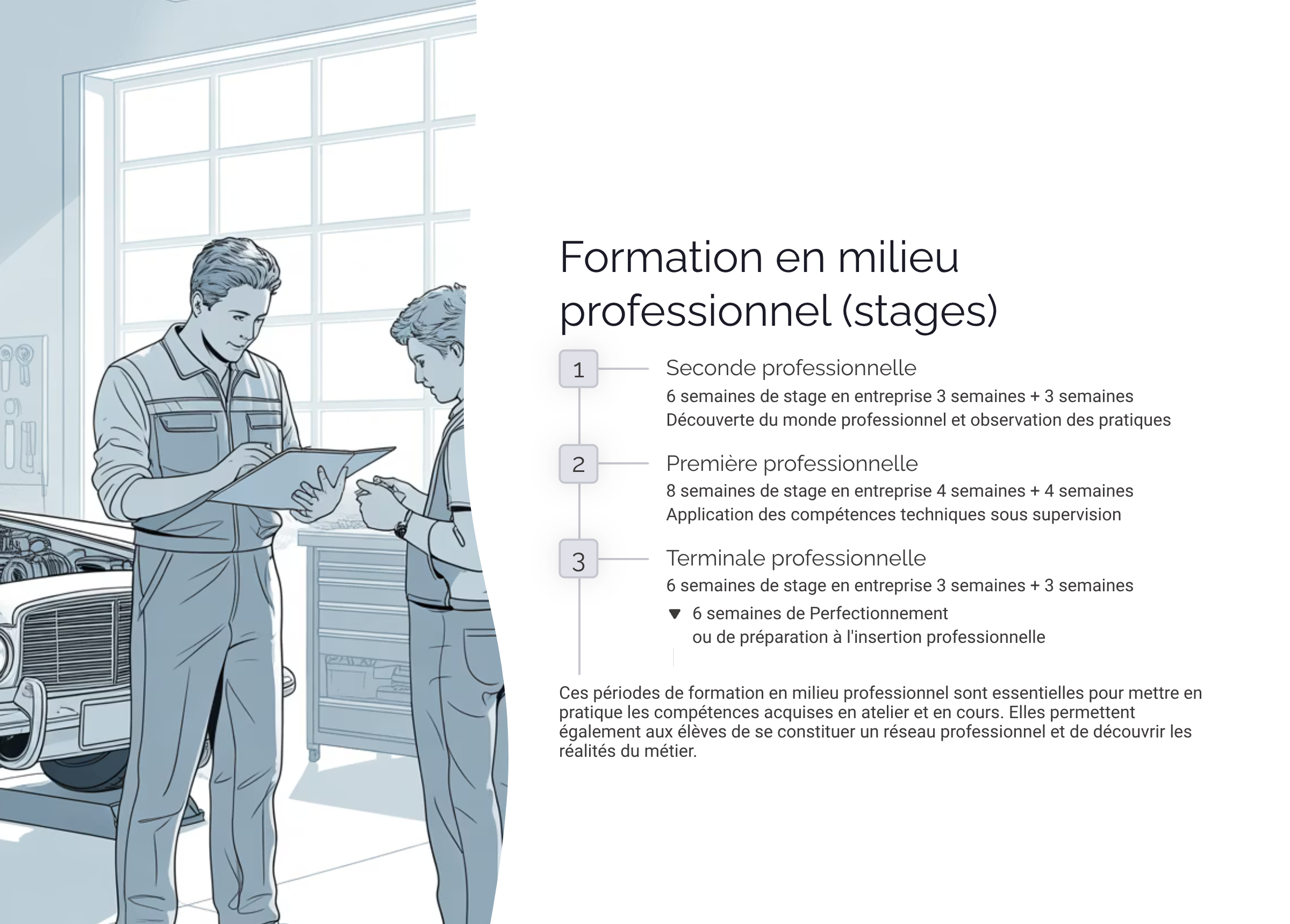 Présentation Bac Pro Maintenance