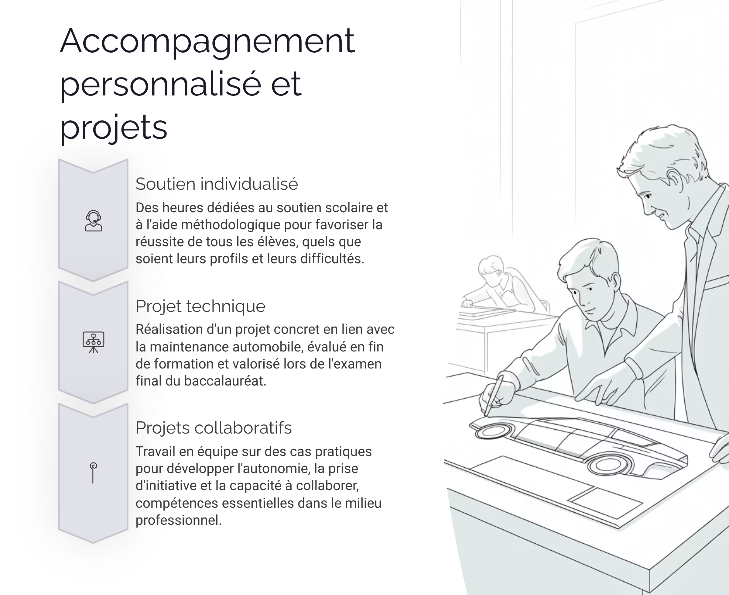 Présentation Bac Pro Maintenance