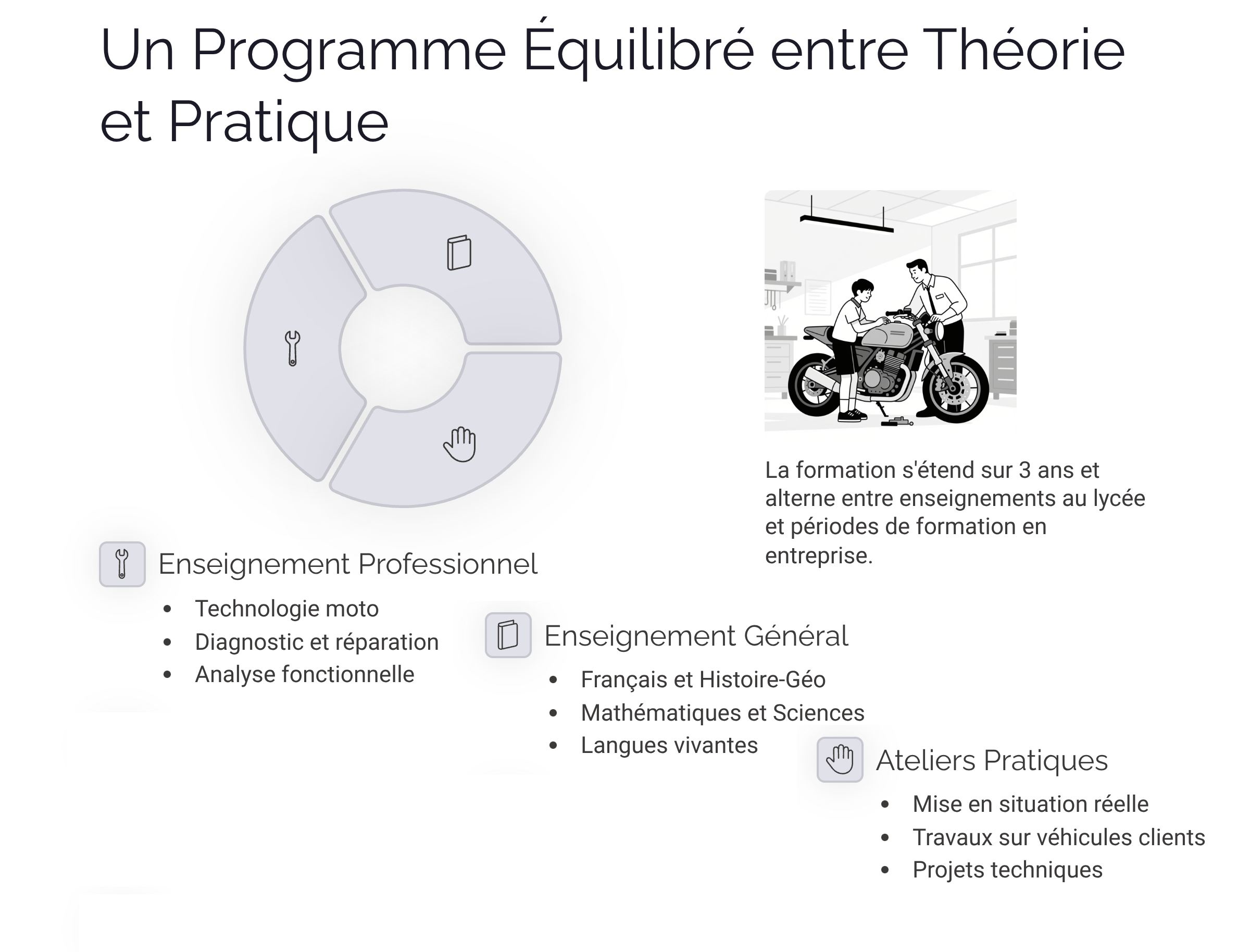 Présentation Bac Pro Maintenance