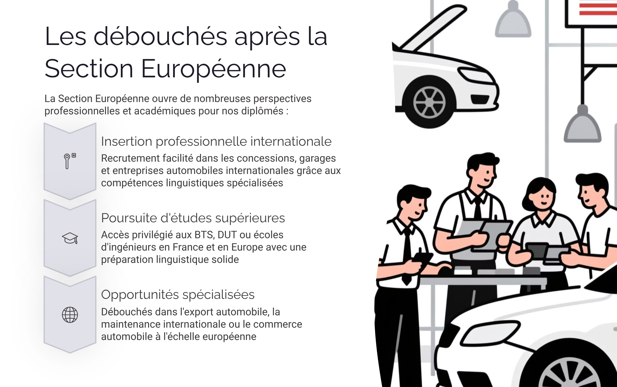 Présentation Bac Pro Maintenance